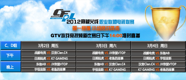 Falcons 对阵 GamerLegion ， The MongolZ 将在 IEM Dallas 2025 季后赛中迎战 aurora